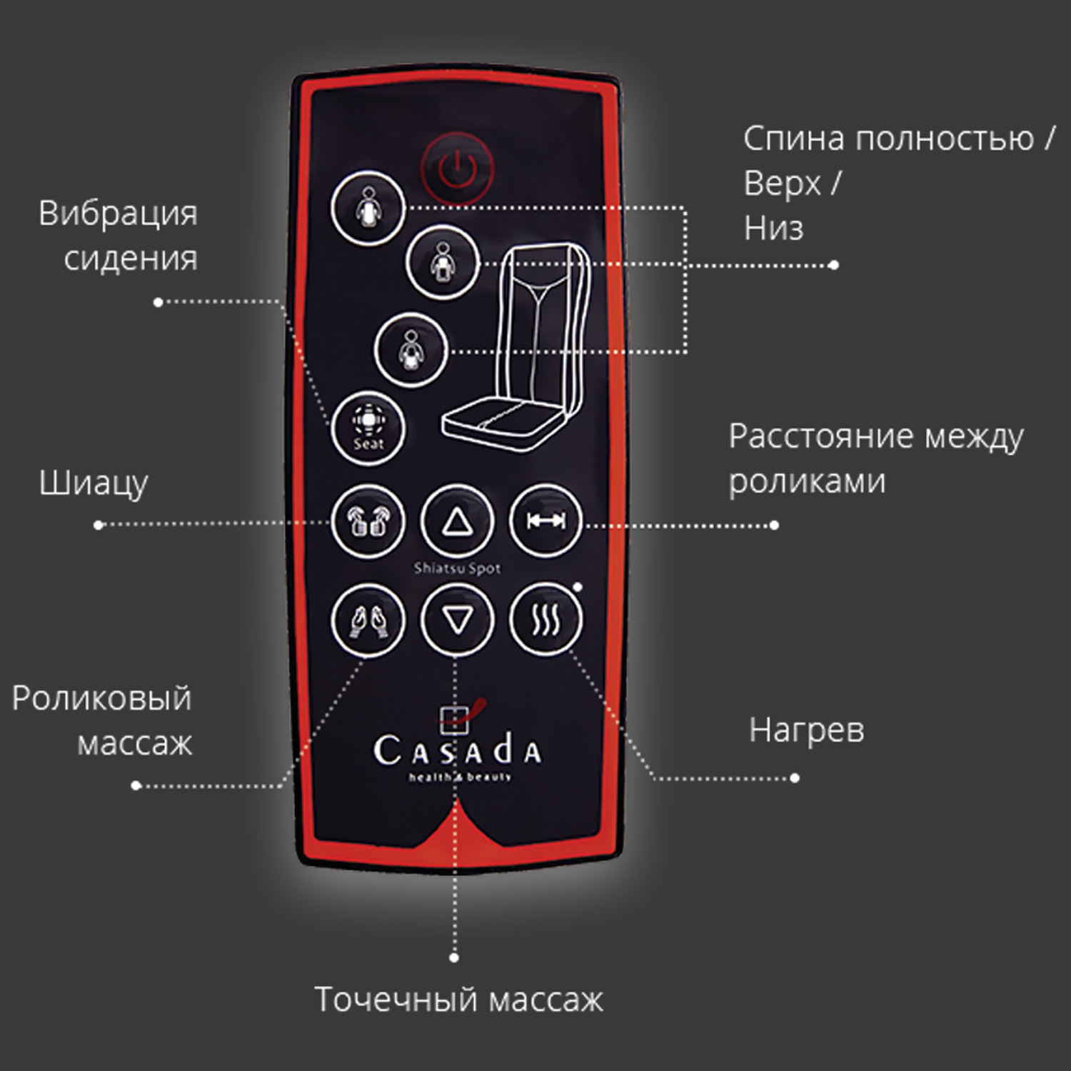 Накидка массажная CASADA Quattromed 3 CMK-210 - 5